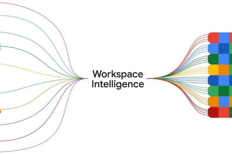 Gemini can now create documents, slides, meetings and more in chat