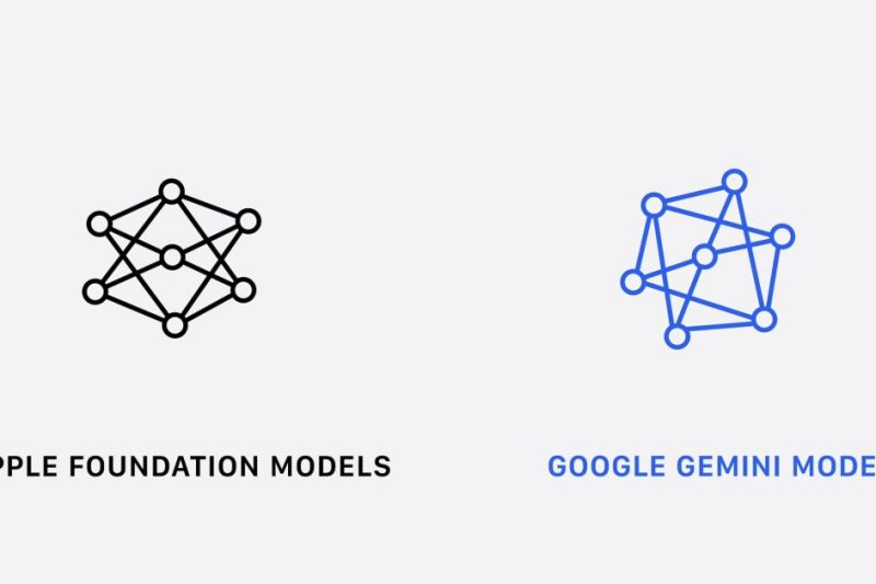 How the new Siri AI compares to existing Gemini features on Android