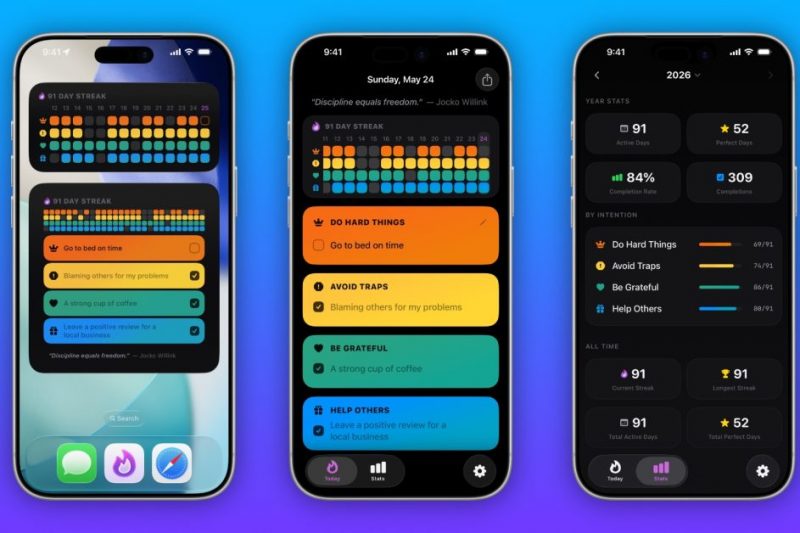 Indie App Spotlight: ‘Grit Method’ builds character with 4 daily goals