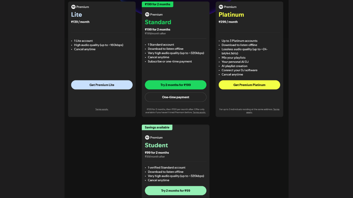 Spotify Launches New Premium Plans  With Ad-Free Streaming, Lossless Audio, and More: Price, Benefits