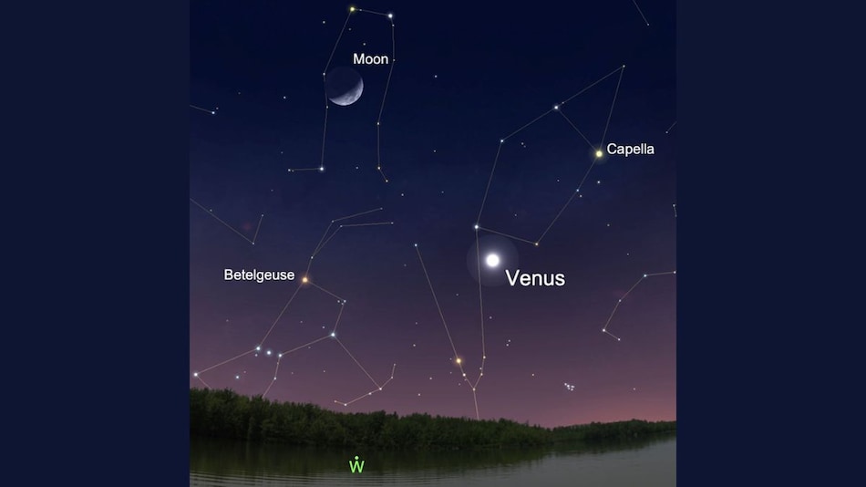 Why Venus Is the Brightest Morning Star Visible From Earth