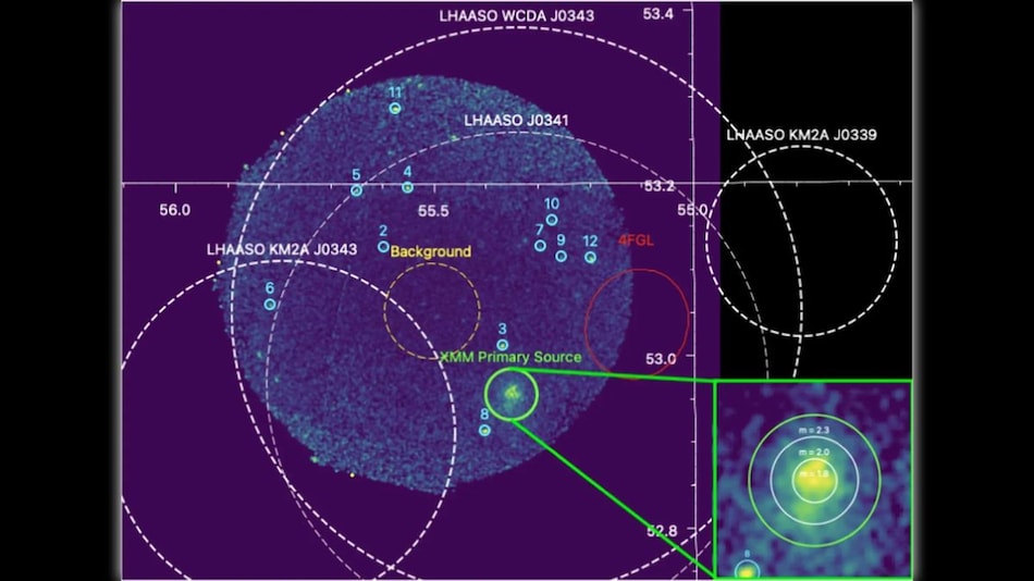 X-Ray Nebula Discovery Brings Astronomers Closer to Solving Cosmic Ray Mystery